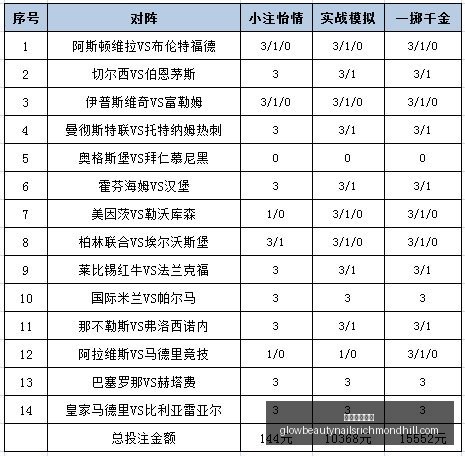 红魔电竞手,机升级,英雄联盟,沙巴体育官网,沙巴体育官网App,沙巴体育官网下载,沙巴体育官网登录,沙巴体育官网平台